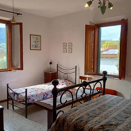 Casa Branchetti كوارّاتا